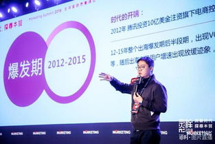 互聯網銷售的創新路徑與挑戰